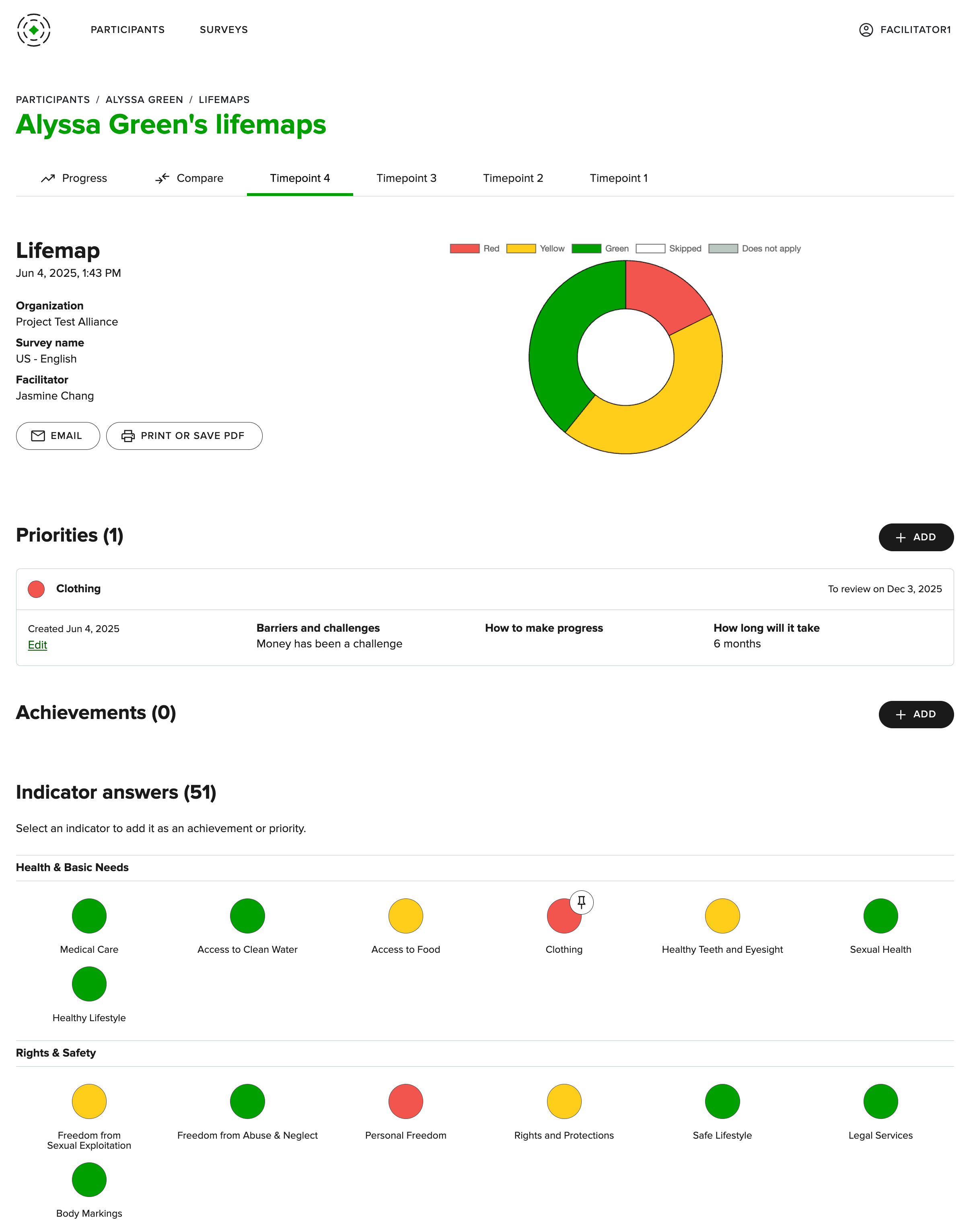 EverFree Freedom Lifemap screenshot