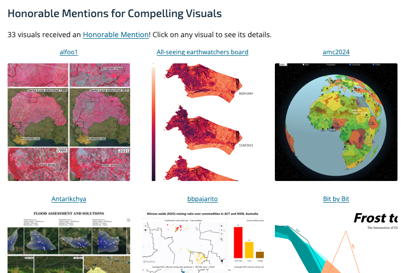 Preview screenshot of the gallery of visuals from Honorable Mentions for Compelling Visuals.