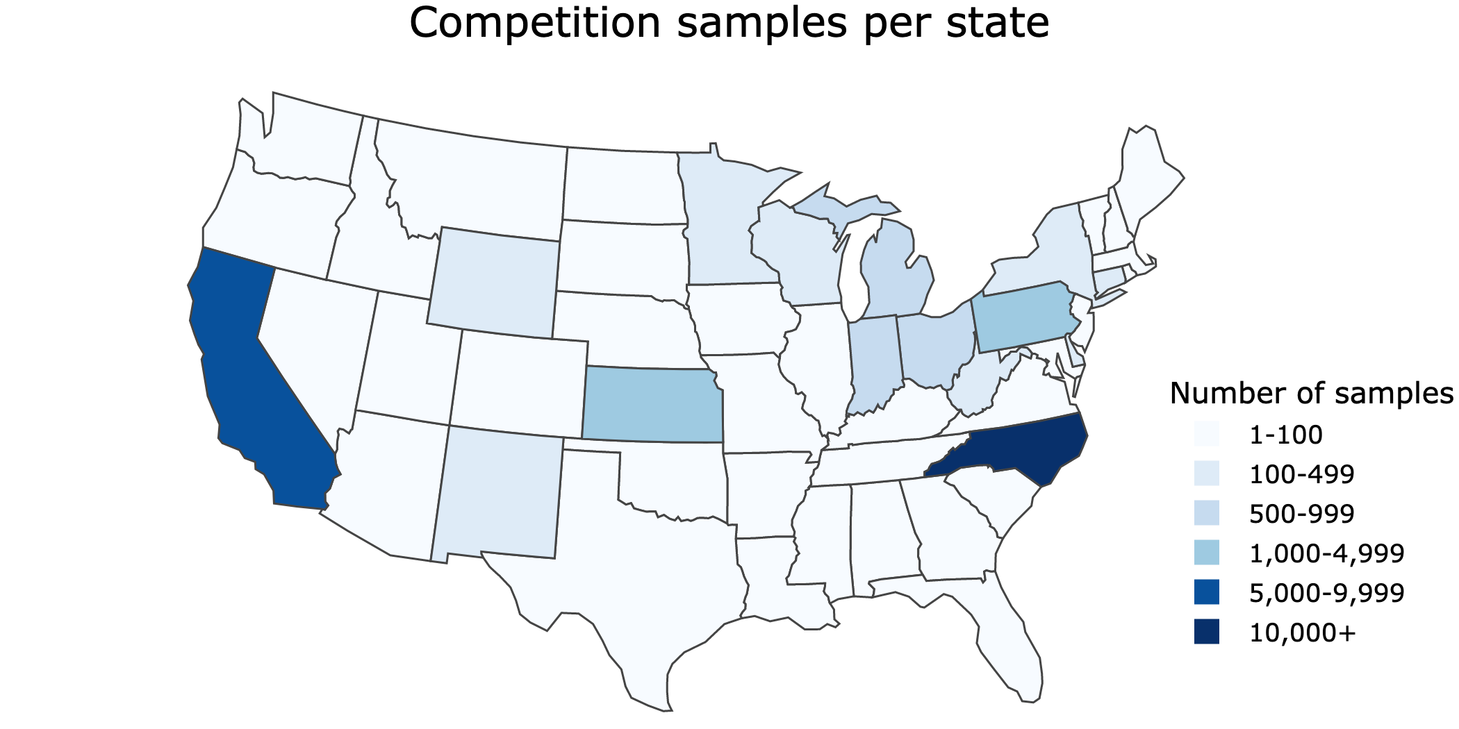 Map showing the number of samples per state. Most states had fewer than 500 data points, while CA had over 5,000 and NC had over 10,000.